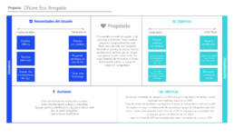 image of the scope canvas I worked