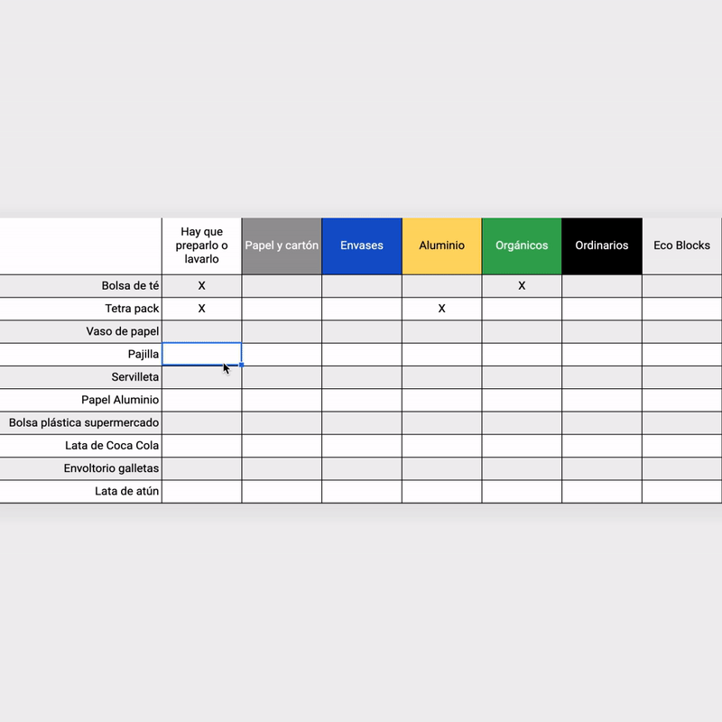 gif of short recycling test